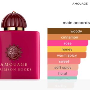 Amouage Crimson Rocks