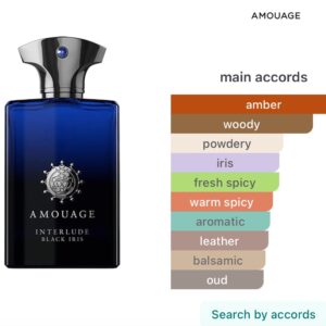 Amouage black iris