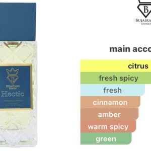 Hectic EDP 100ml