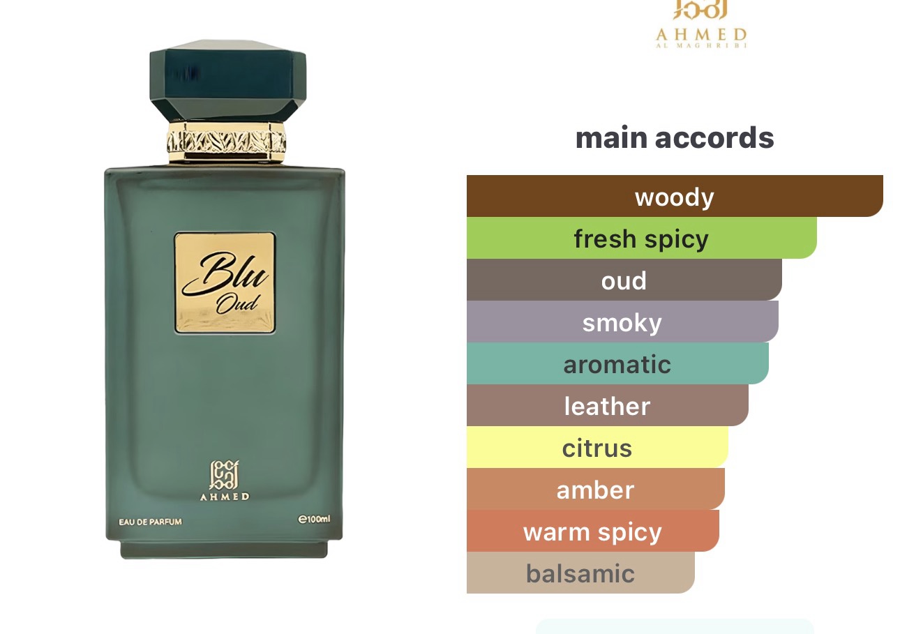 Blu oud EDP 100ml - Image 2