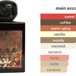 Coffeee Passion